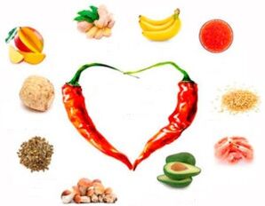What products should be eaten to pursue power